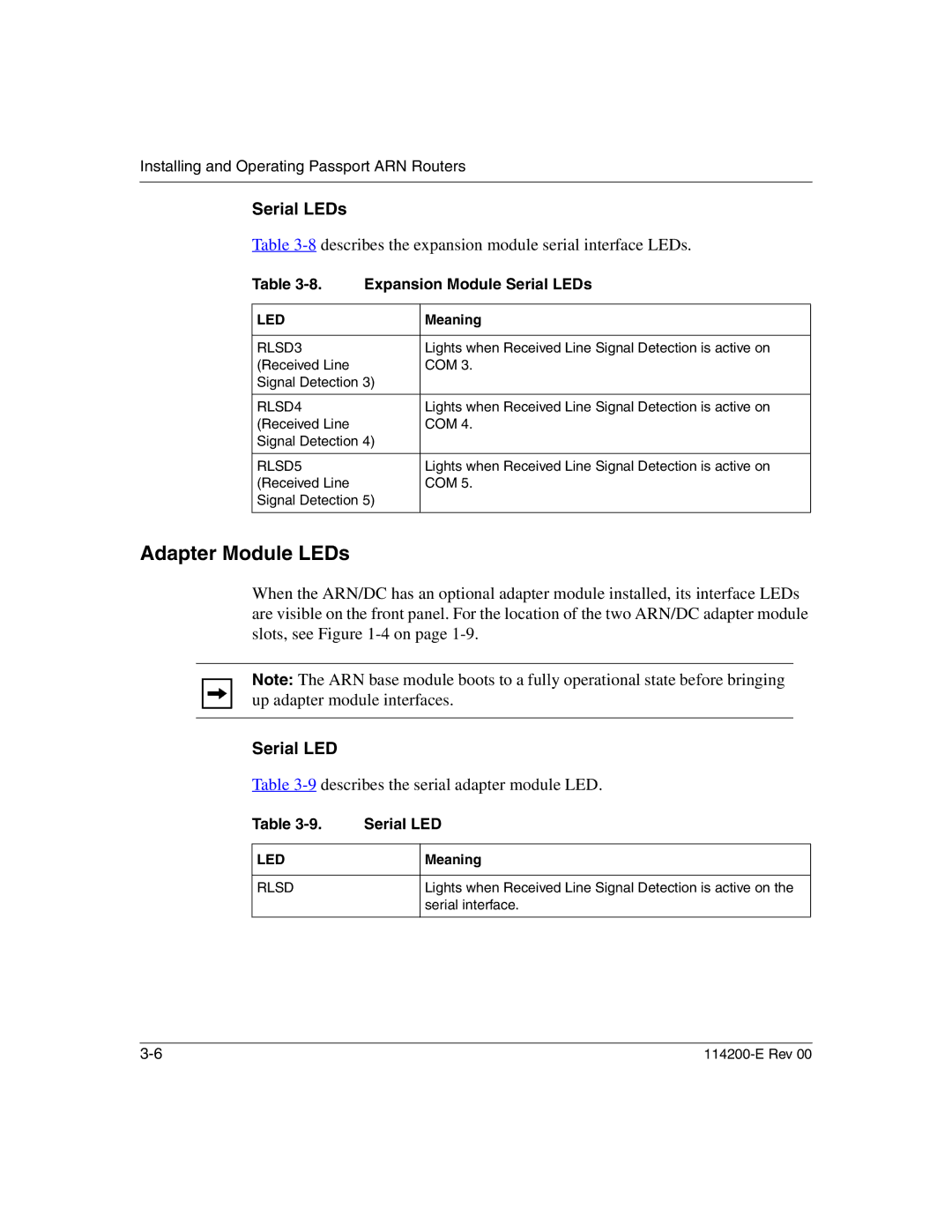 Nortel Networks Passport ARN Routers manual Adapter Module LEDs, Serial LEDs, Describes the serial adapter module LED 