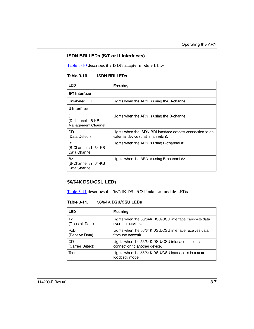 Nortel Networks Passport ARN Routers manual Isdn BRI LEDs S/T or U Interfaces, describes the Isdn adapter module LEDs 