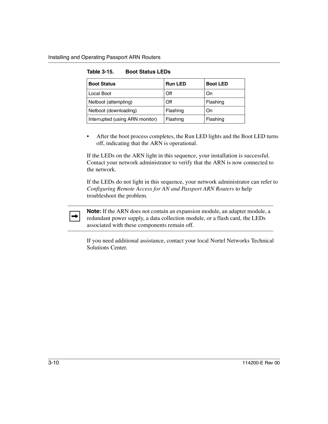 Nortel Networks Passport ARN Routers manual Boot Status LEDs, Boot Status Run LED Boot LED 