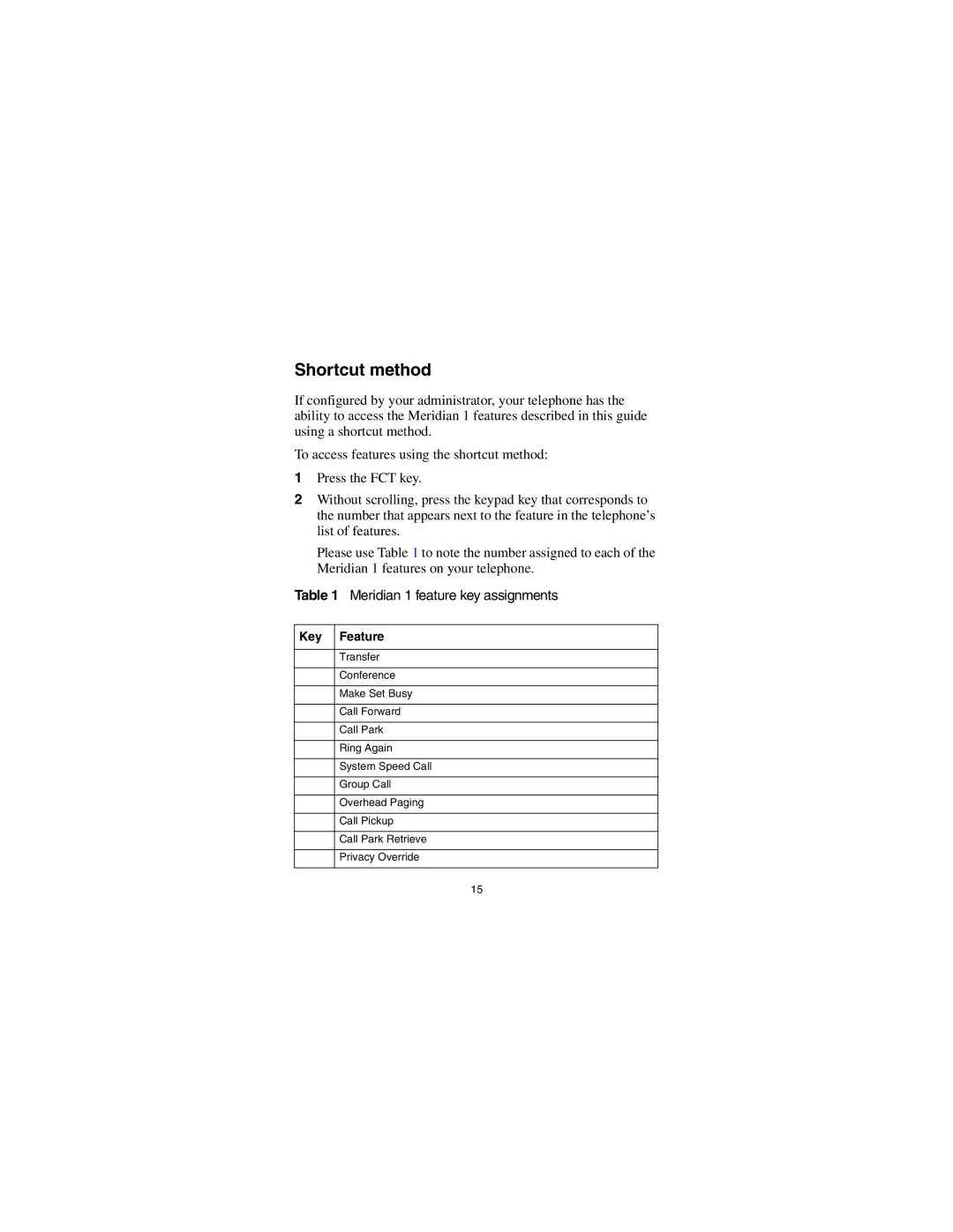 Nortel Networks Portable Telephone manual Shortcut method 