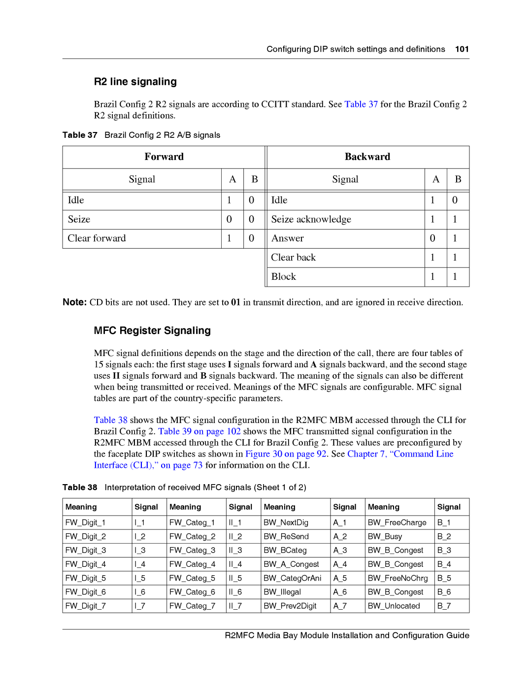 Nortel Networks R2MFC manual Brazil Config 2 R2 A/B signals, Interpretation of received MFC signals Sheet 1 