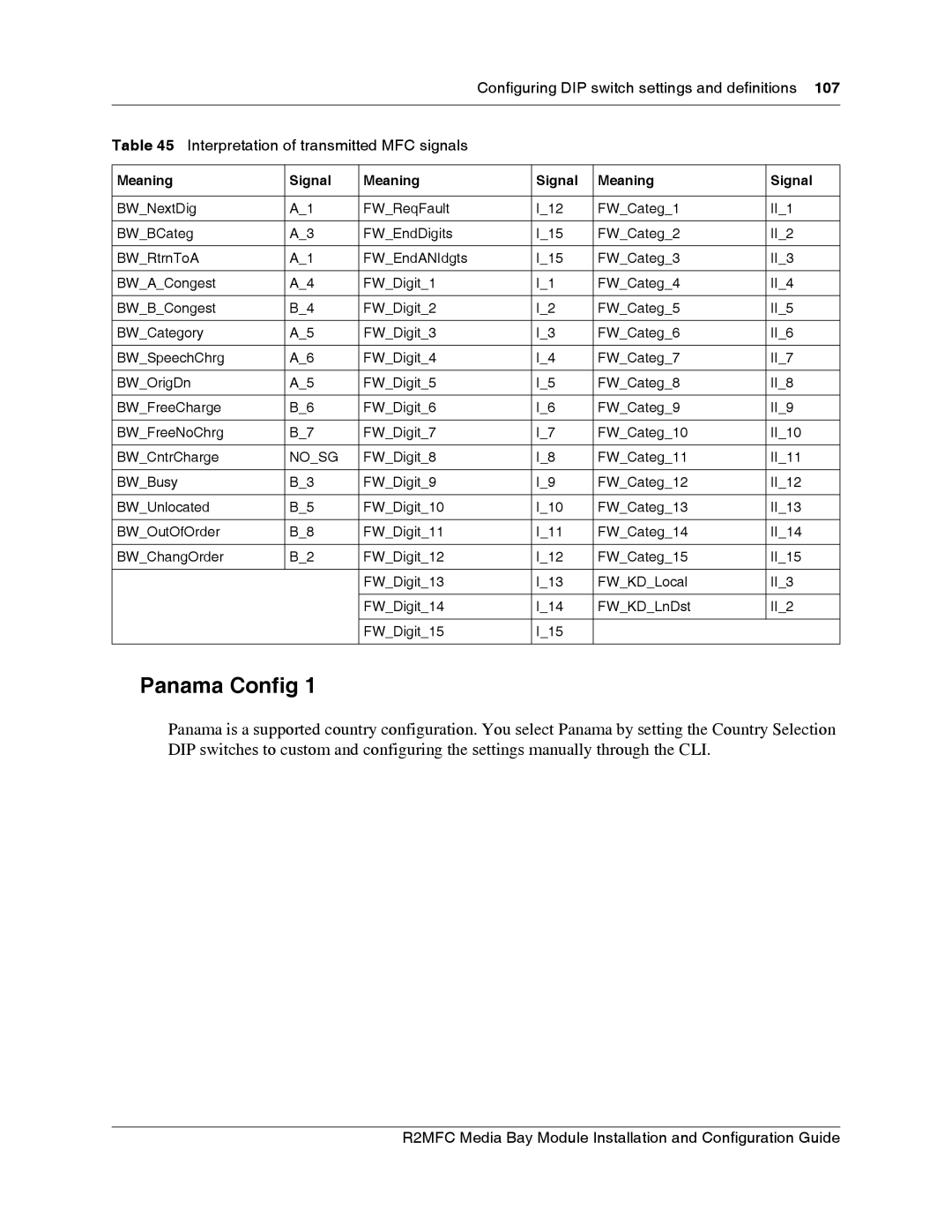 Nortel Networks R2MFC manual Panama Config 