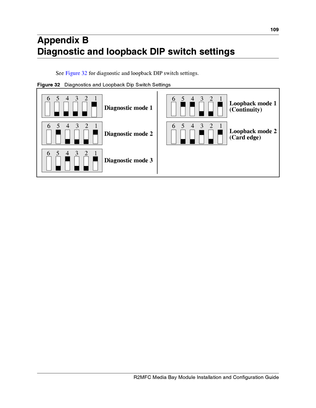 Nortel Networks R2MFC Appendix B Diagnostic and loopback DIP switch settings, Diagnostics and Loopback Dip Switch Settings 