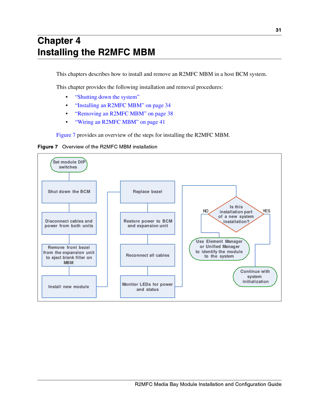 Nortel Networks manual Chapter Installing the R2MFC MBM, Overview of the R2MFC MBM installation 