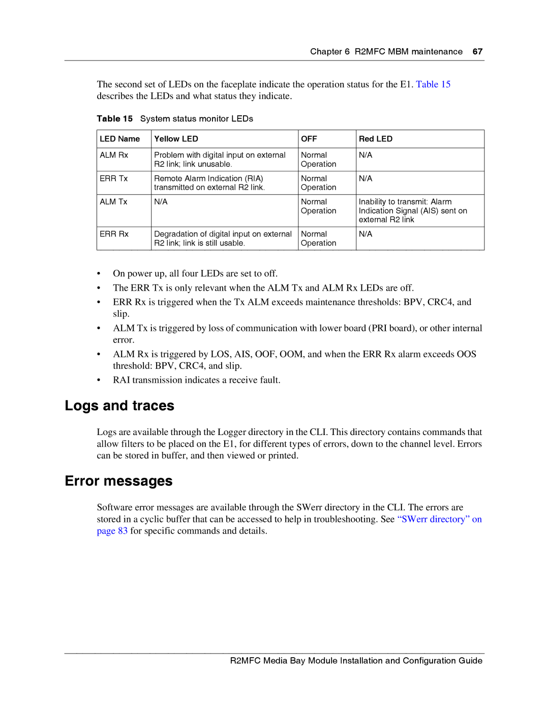 Nortel Networks R2MFC manual Logs and traces, Error messages, LED Name Yellow LED, Red LED 