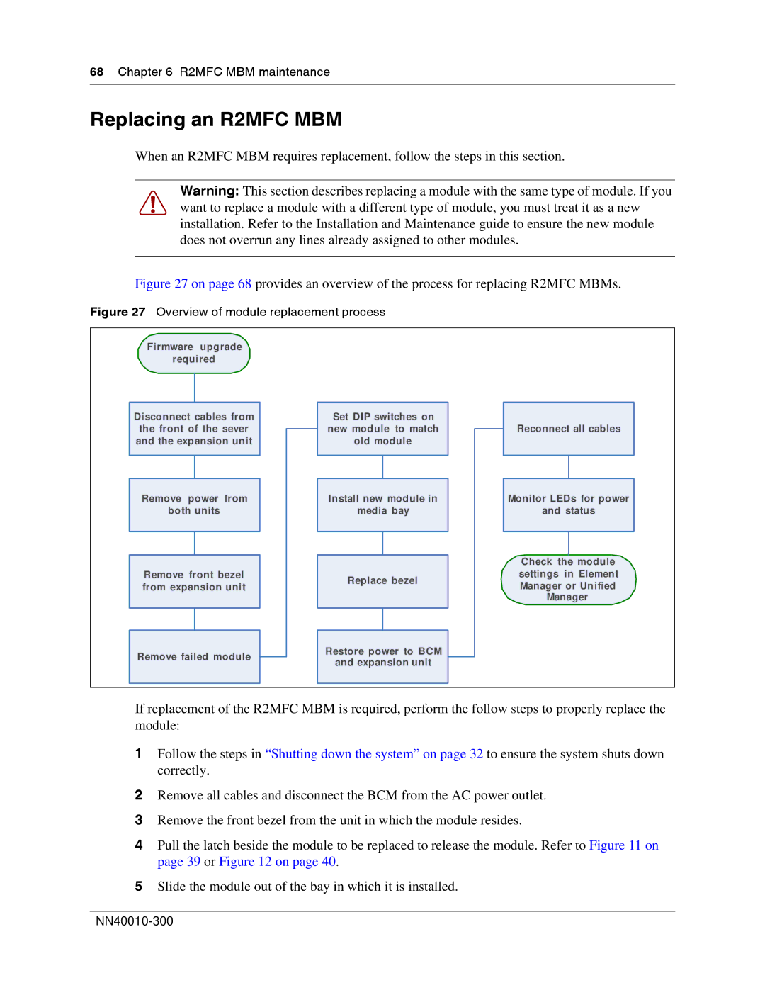 Nortel Networks manual Replacing an R2MFC MBM, Overview of module replacement process 