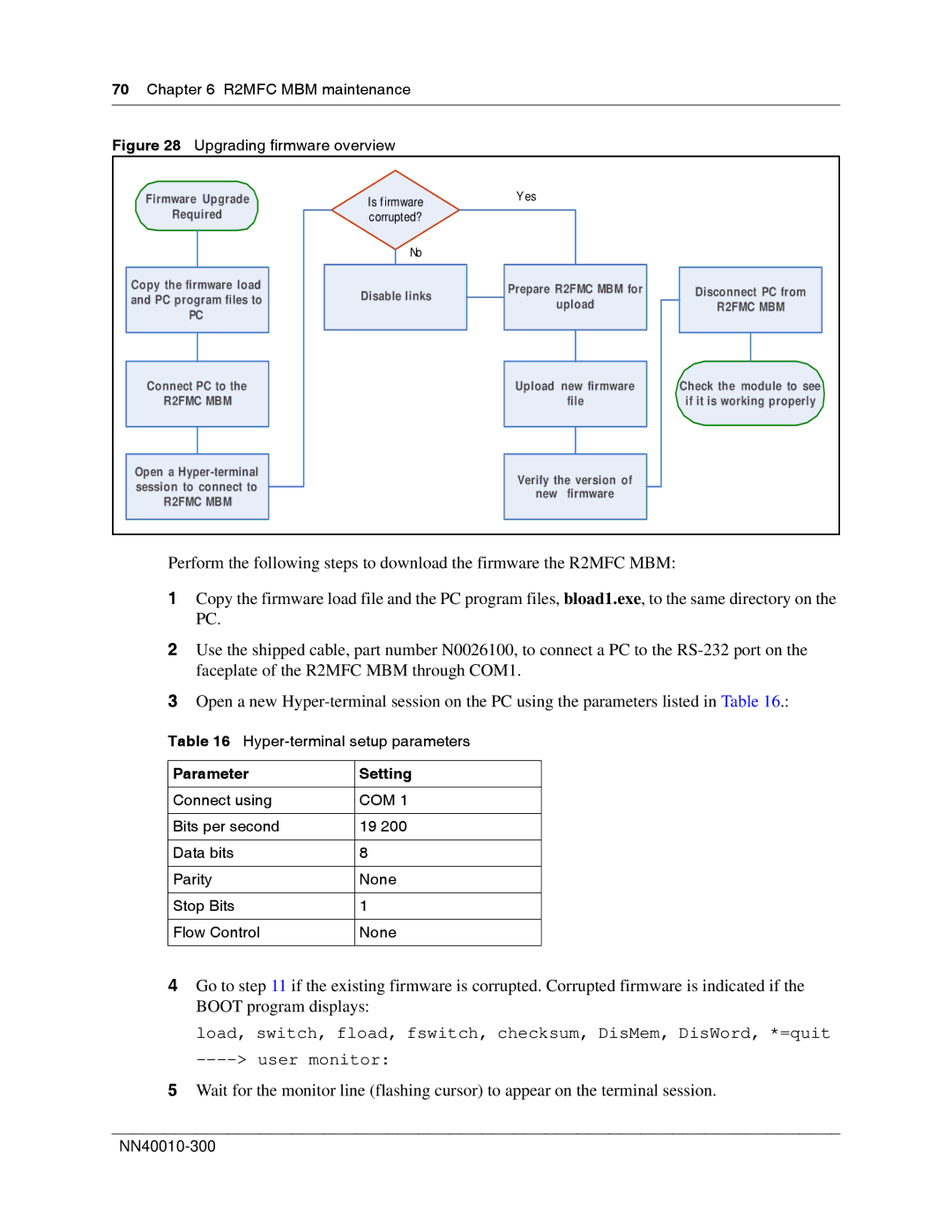 Nortel Networks R2MFC manual Hyper-terminal setup parameters, Connect using 