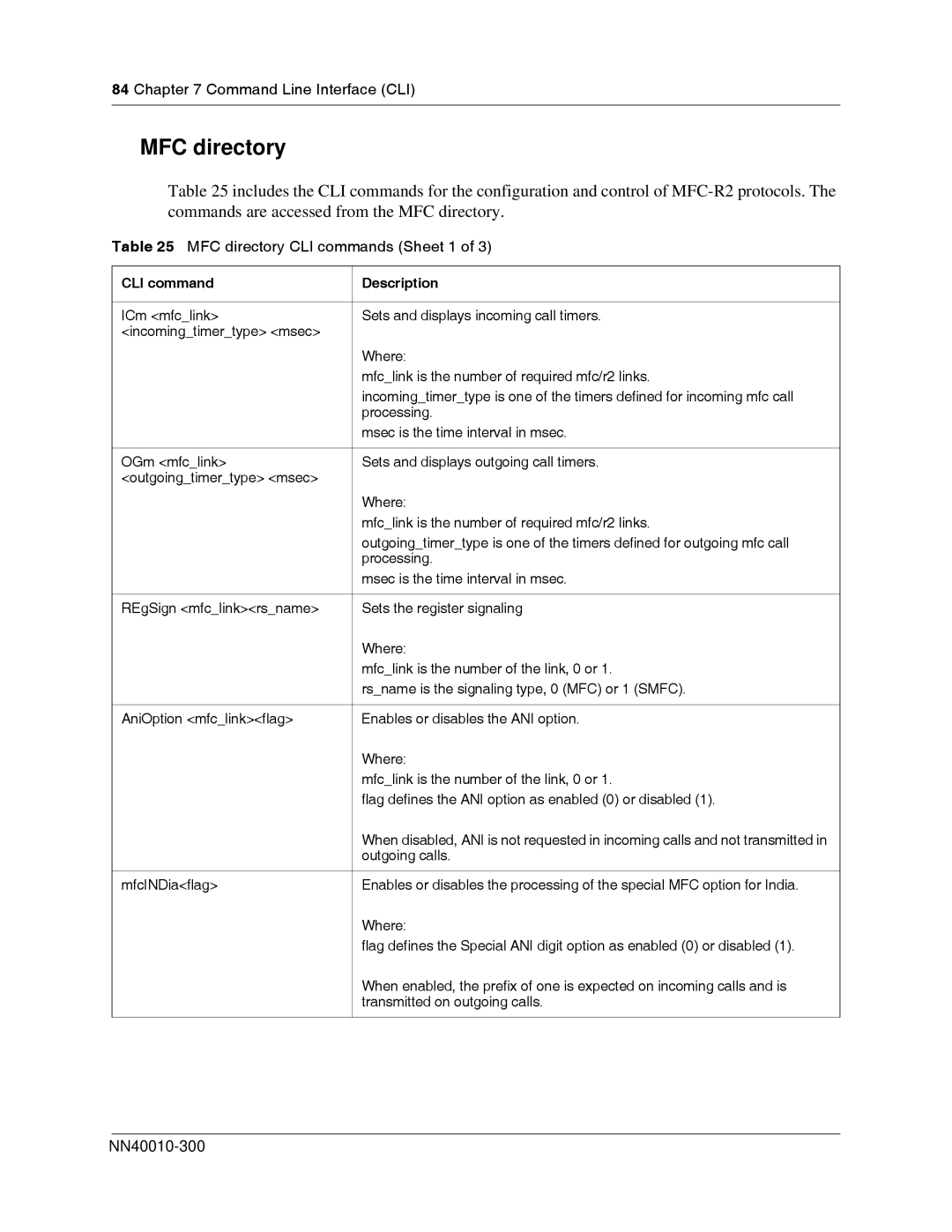 Nortel Networks R2MFC manual MFC directory CLI commands Sheet 1 