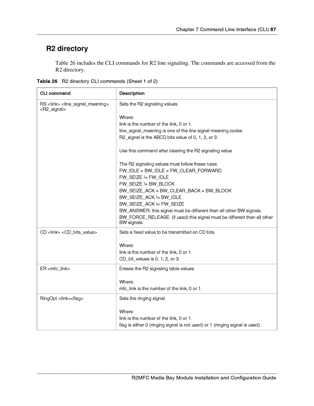 Nortel Networks R2MFC manual R2 directory CLI commands Sheet 1 