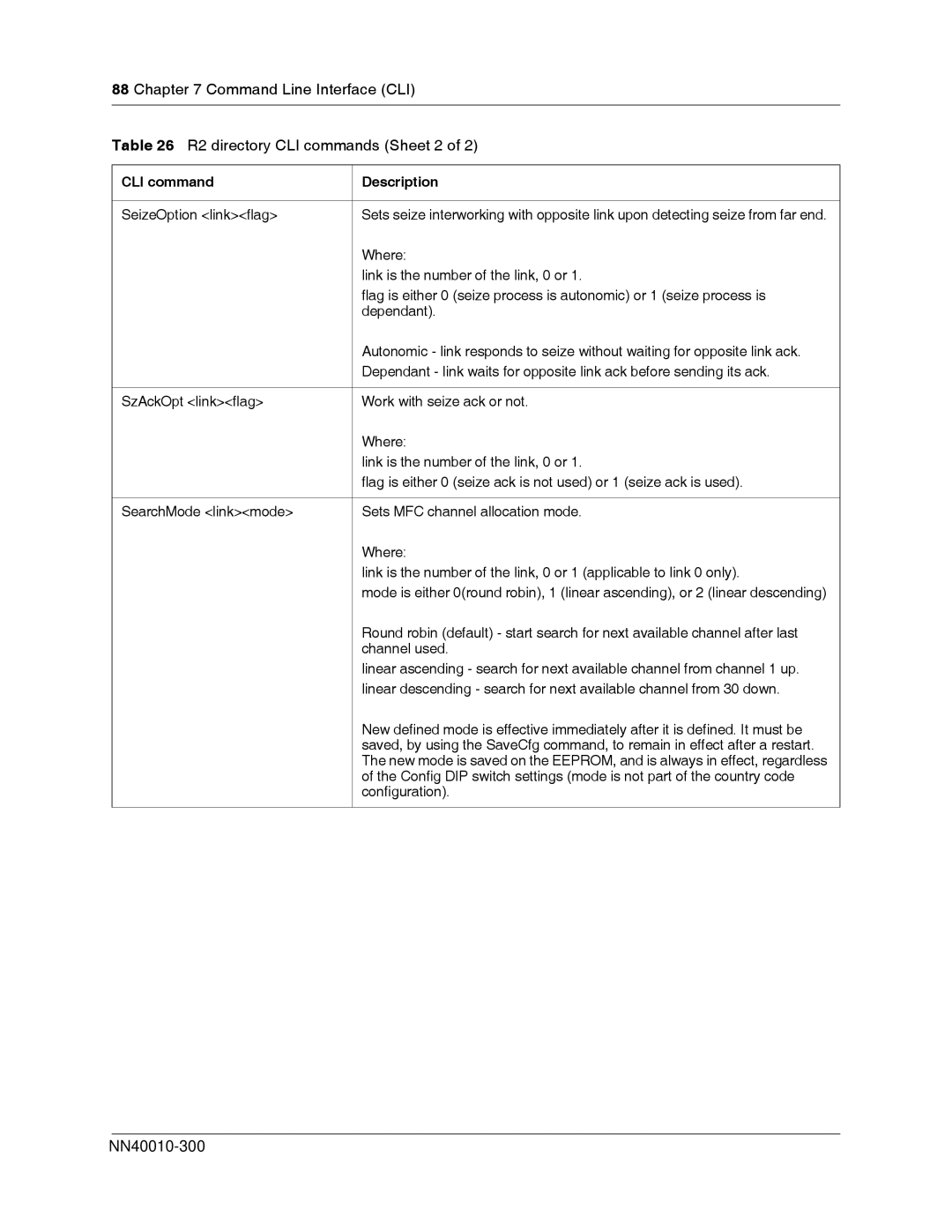 Nortel Networks R2MFC manual Command Line Interface CLI R2 directory CLI commands Sheet 2 