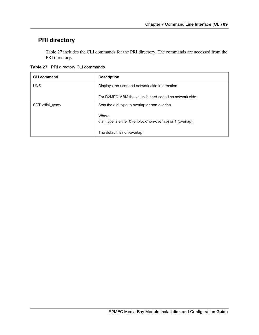 Nortel Networks R2MFC manual PRI directory CLI commands 