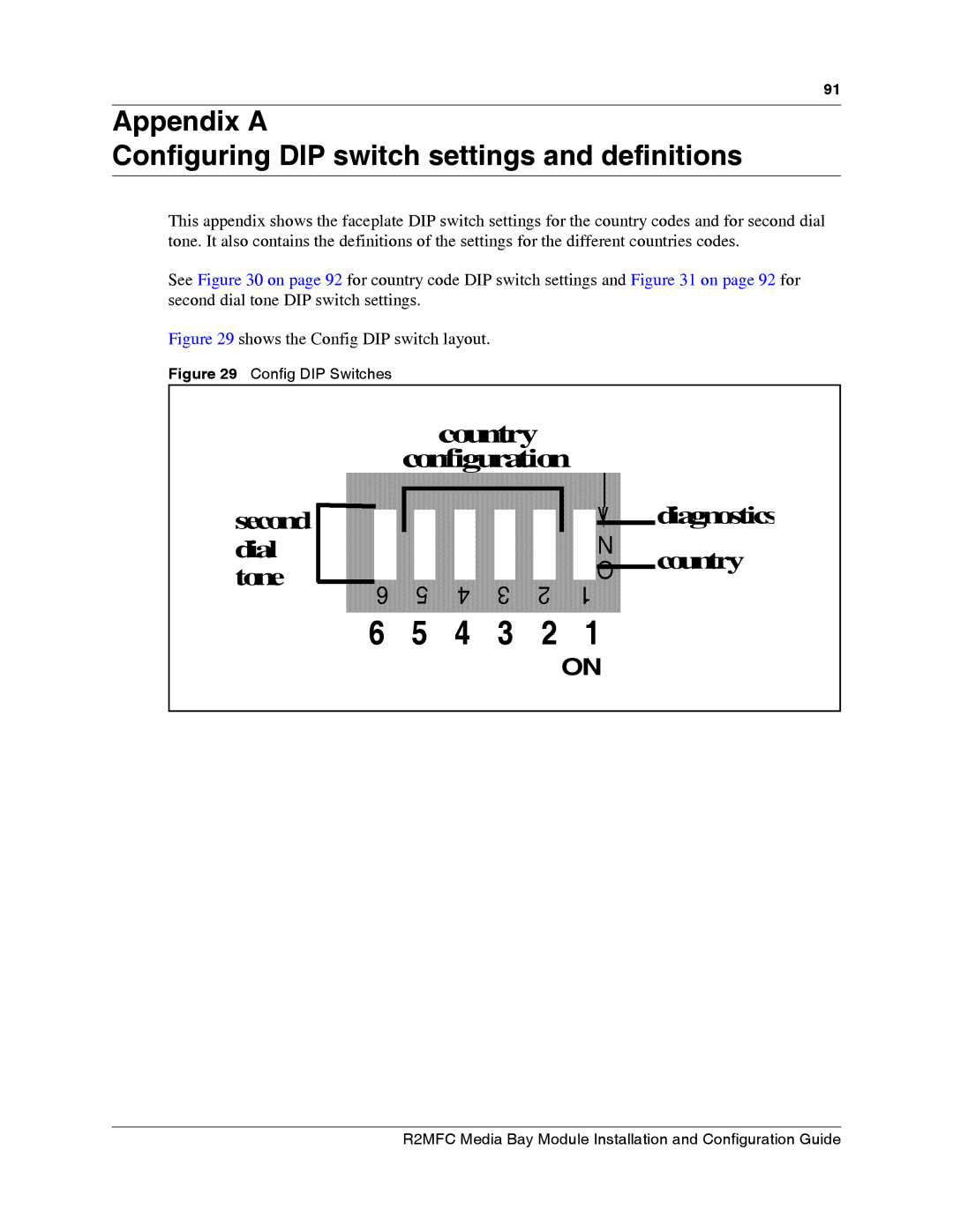 Nortel Networks R2MFC manual Appendix a Configuring DIP switch settings and definitions, Shows the Config DIP switch layout 