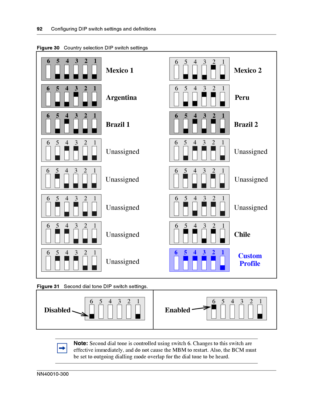 Nortel Networks R2MFC manual Country selection DIP switch settings, Second dial tone DIP switch settings 