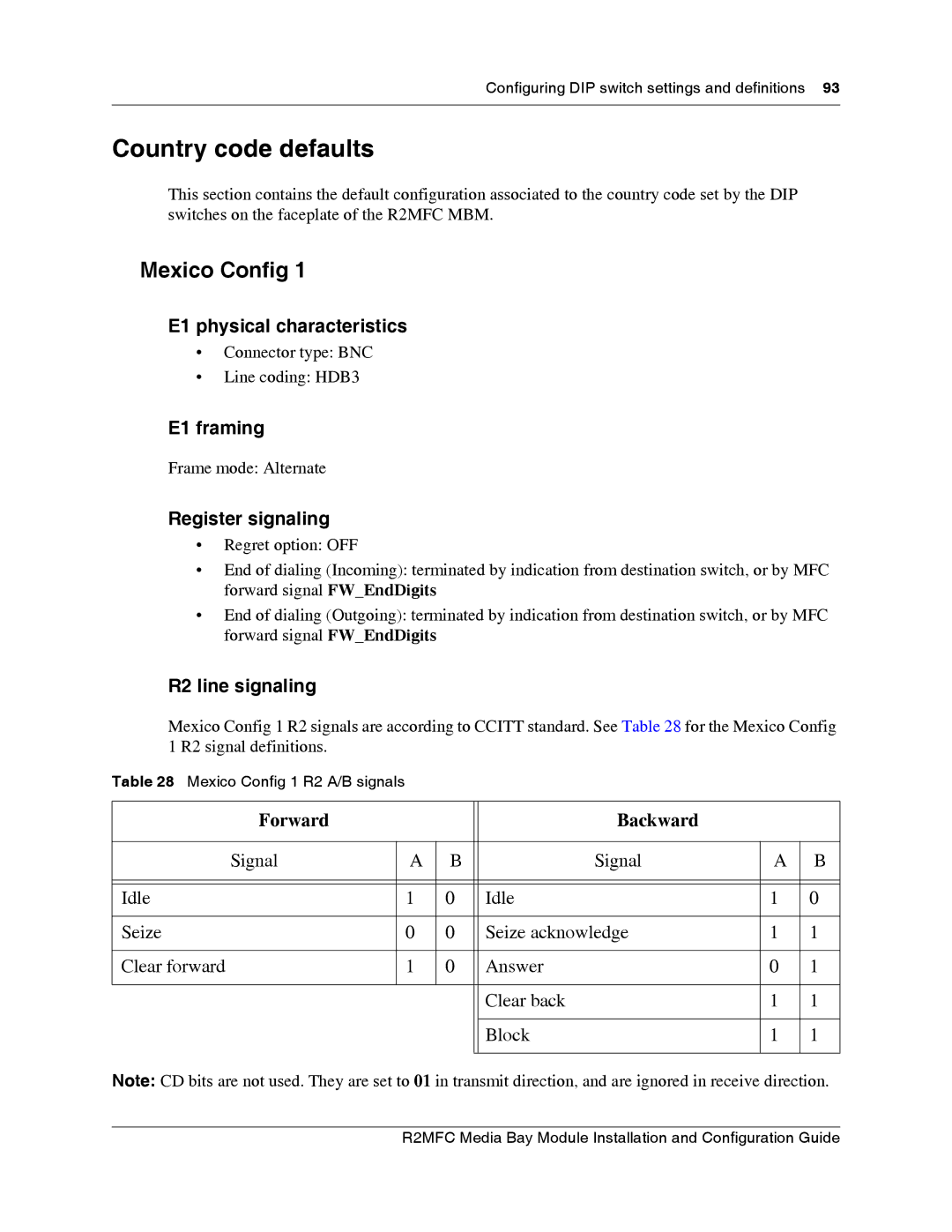 Nortel Networks R2MFC manual Country code defaults, Mexico Config 1 R2 A/B signals 