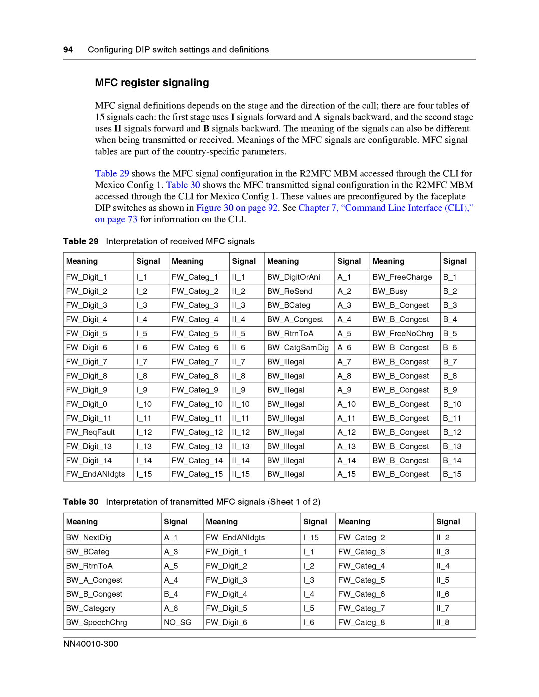 Nortel Networks R2MFC manual Interpretation of received MFC signals, Interpretation of transmitted MFC signals Sheet 1 