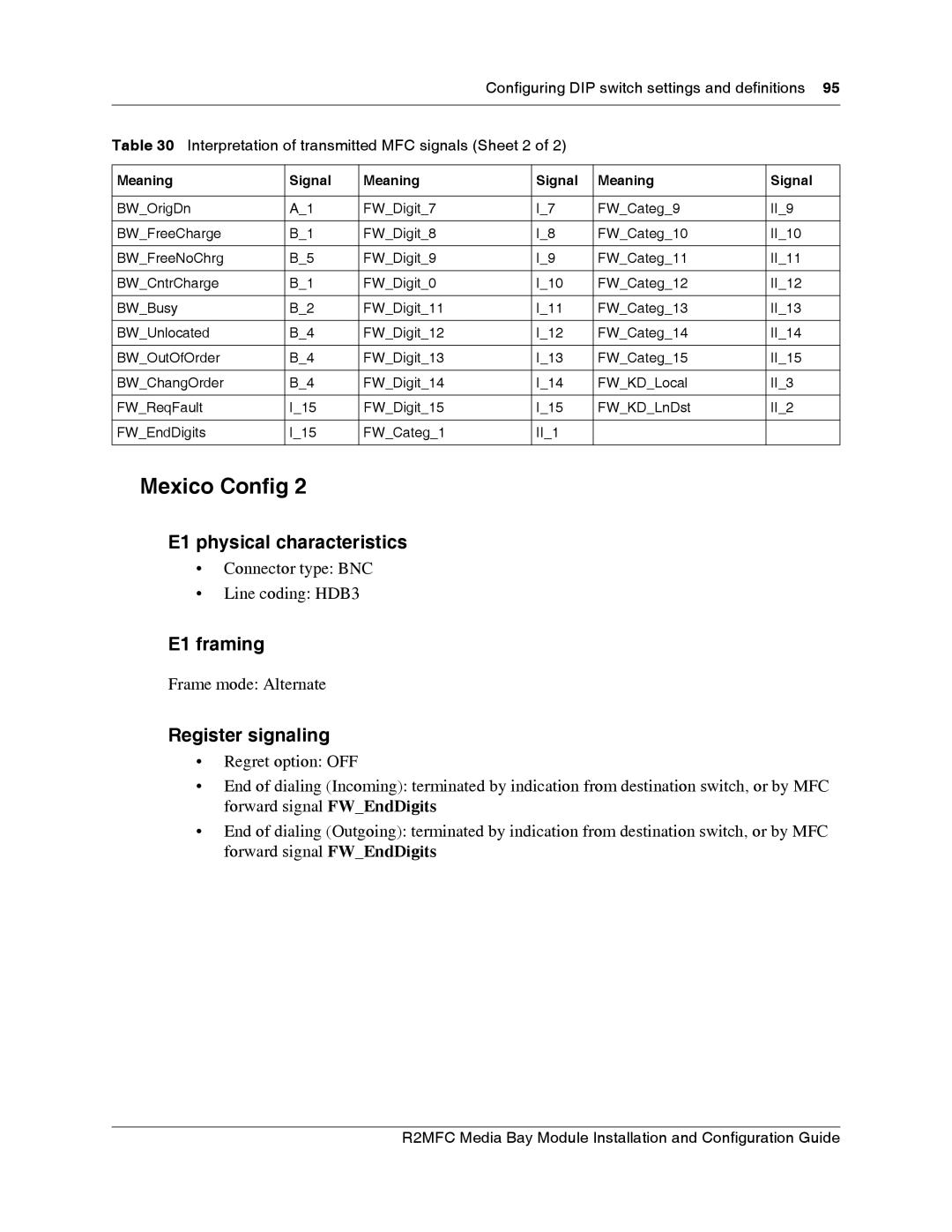 Nortel Networks R2MFC manual Mexico Config 