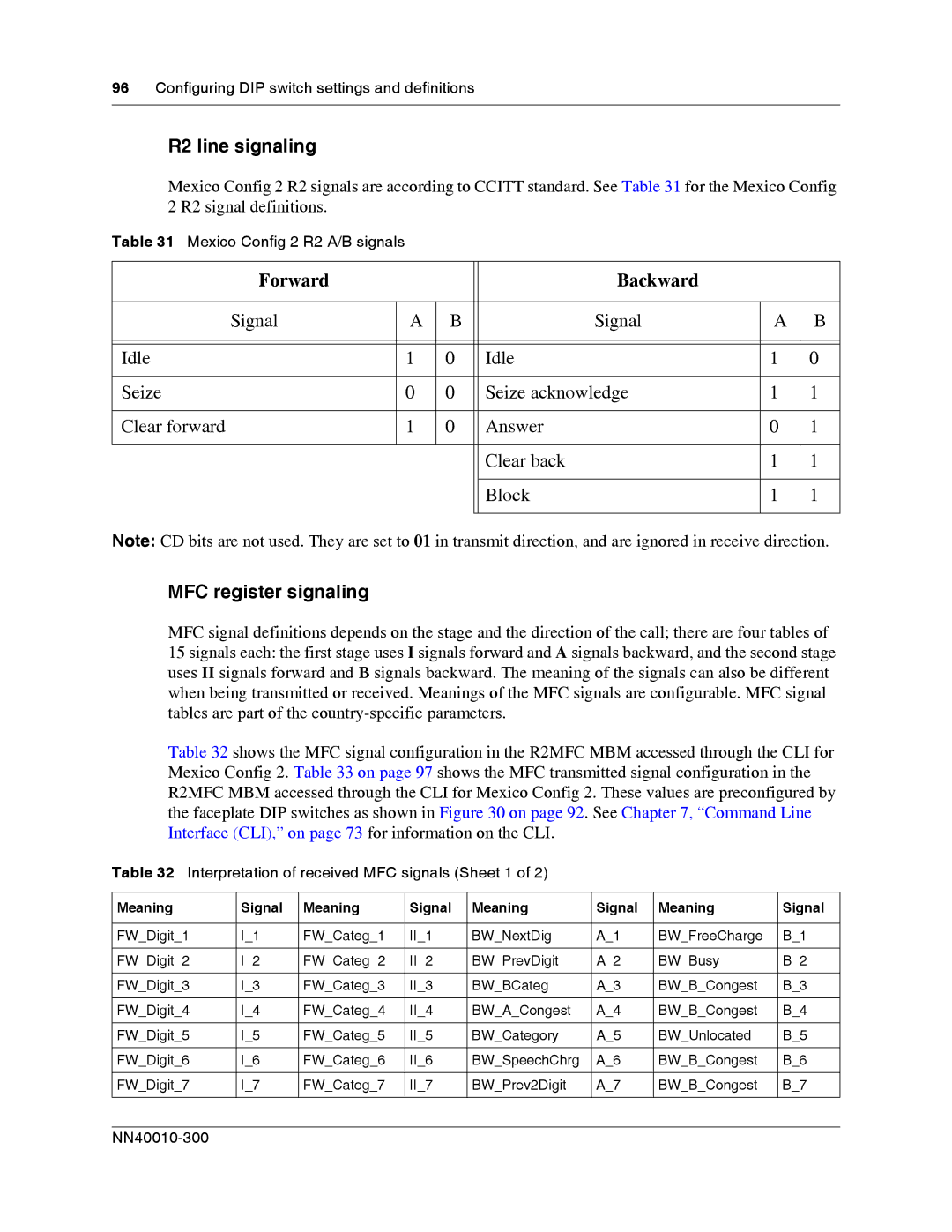 Nortel Networks R2MFC manual Mexico Config 2 R2 A/B signals, Interpretation of received MFC signals Sheet 1 