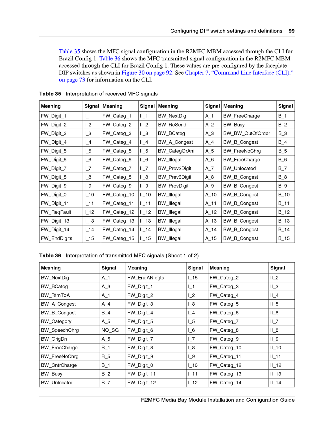 Nortel Networks R2MFC manual Interpretation of received MFC signals 