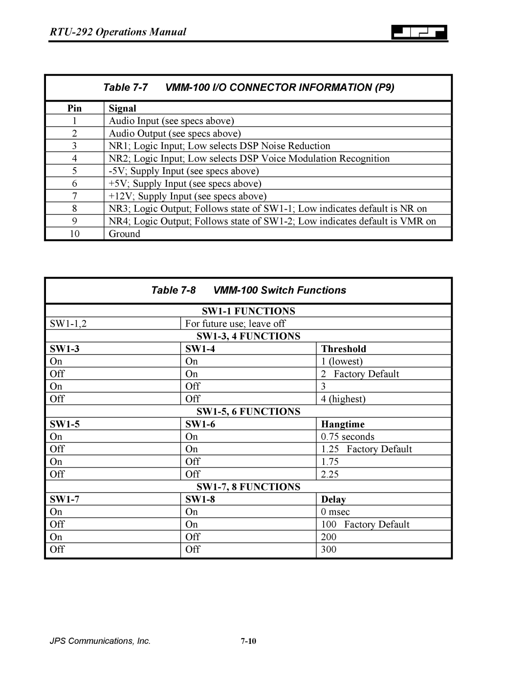 Nortel Networks RTU-292 operation manual VMM-100 I/O Connector Information P9, VMM-100 Switch Functions 