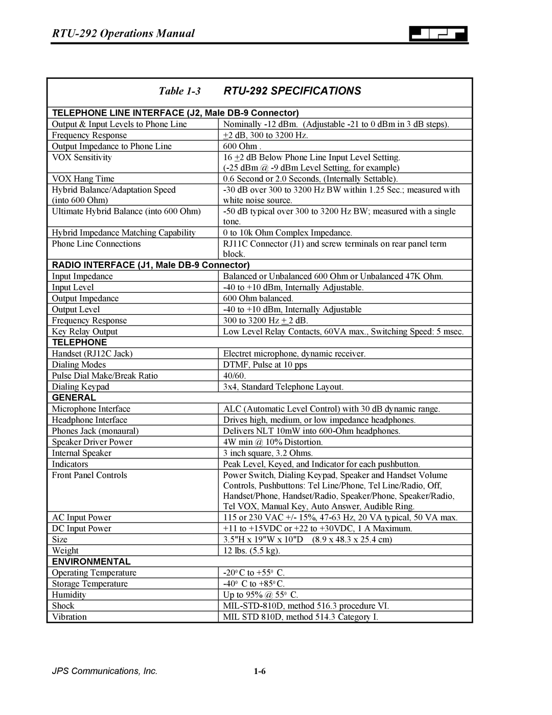 Nortel Networks operation manual RTU-292 Specifications 