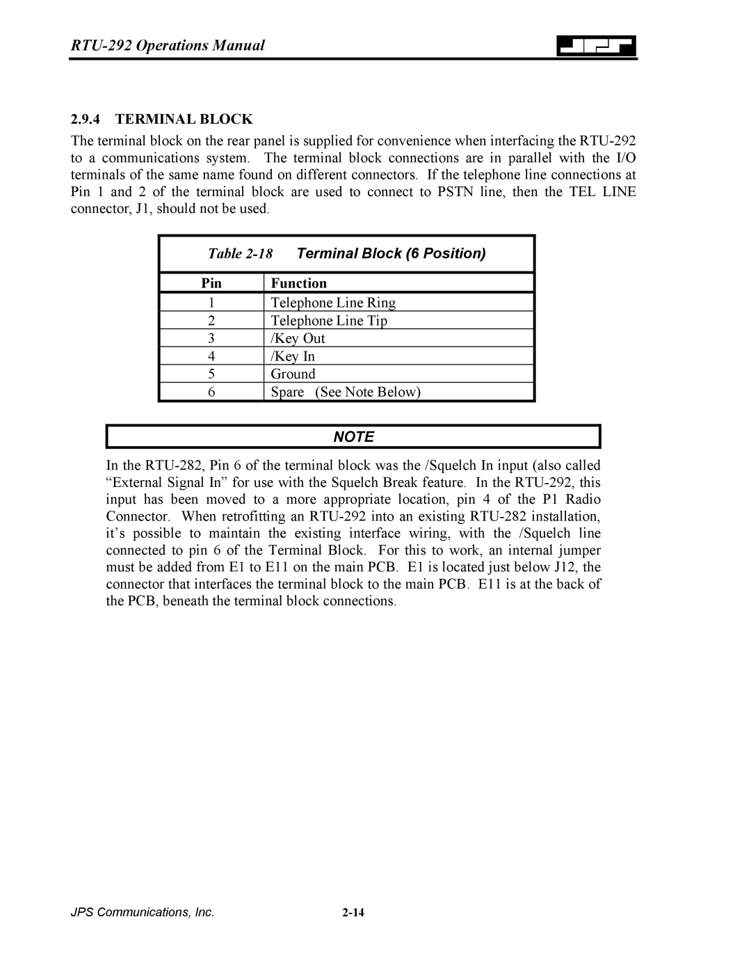 Nortel Networks RTU-292 operation manual 18Terminal Block 6 Position 