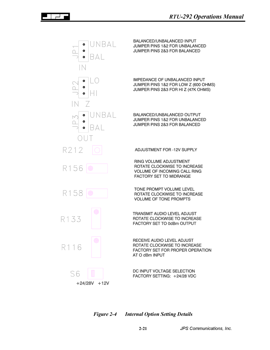 Nortel Networks RTU-292 operation manual Internal Option Setting Details 