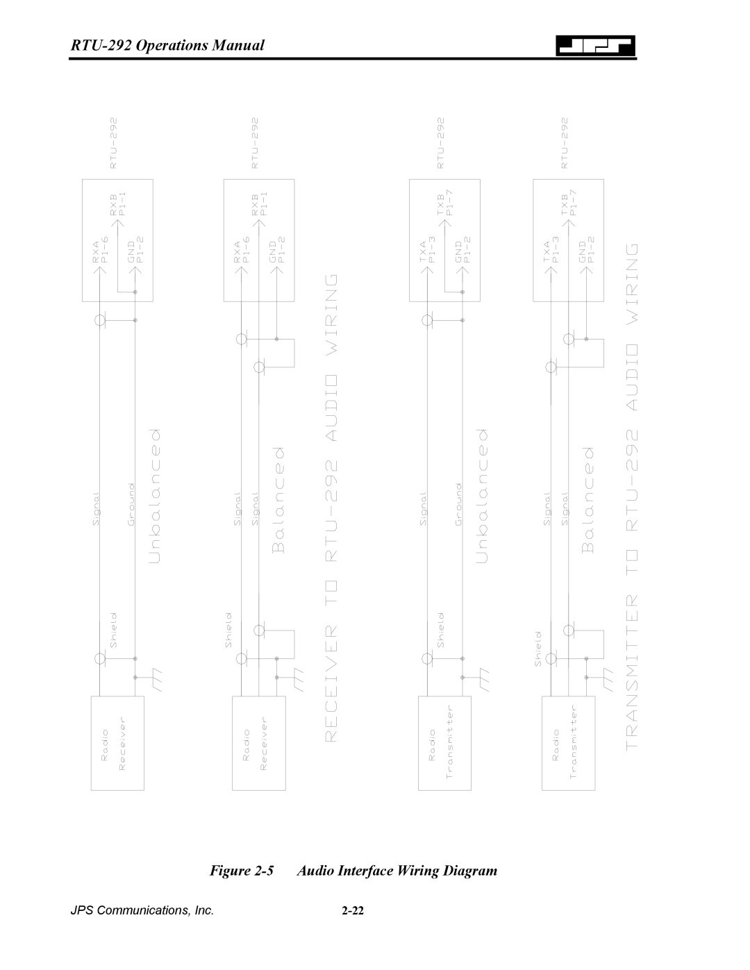 Nortel Networks RTU-292 operation manual Audio Interface Wiring Diagram 