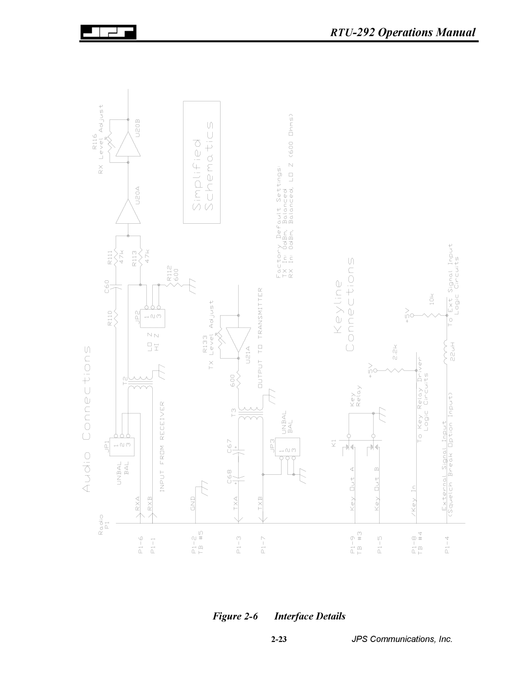 Nortel Networks RTU-292 operation manual Interface Details 