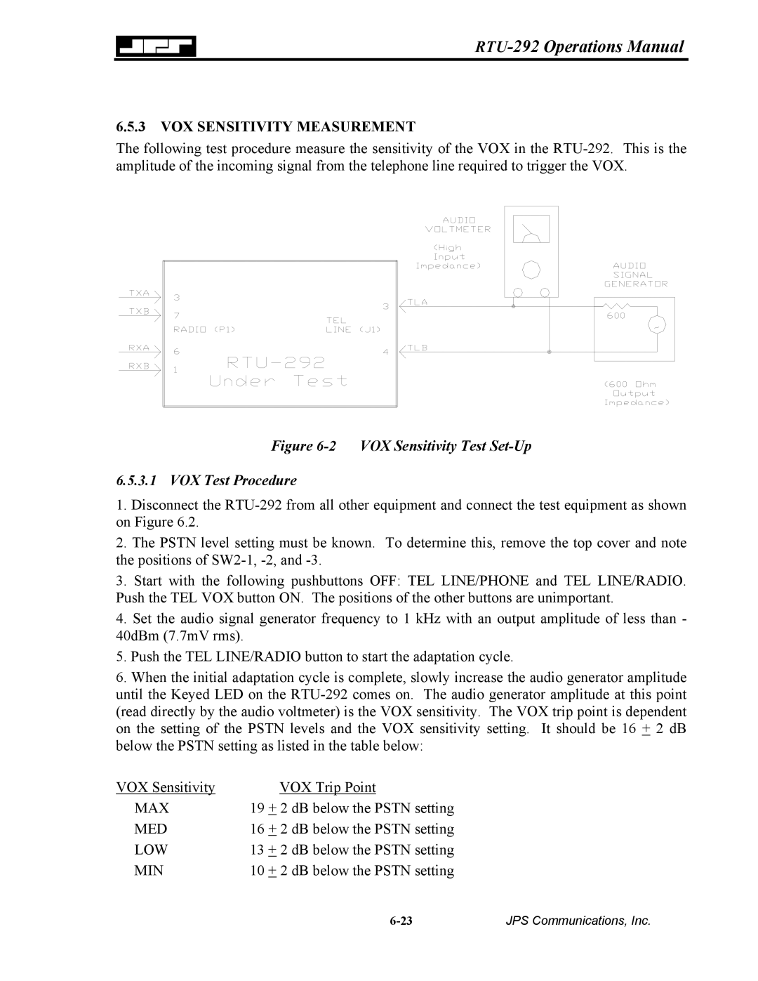 Nortel Networks RTU-292 operation manual VOX Sensitivity Measurement, VOX Sensitivity Test Set-Up VOX Test Procedure 