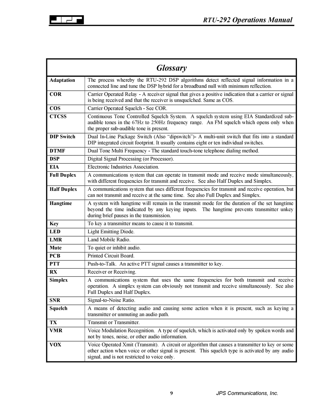 Nortel Networks RTU-292 operation manual Glossary 