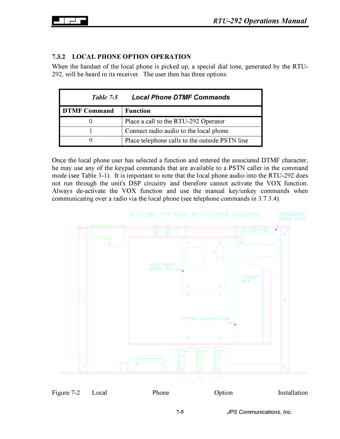 Nortel Networks RTU-292 operation manual Local Phone Option Operation, 5Local Phone Dtmf Commands 