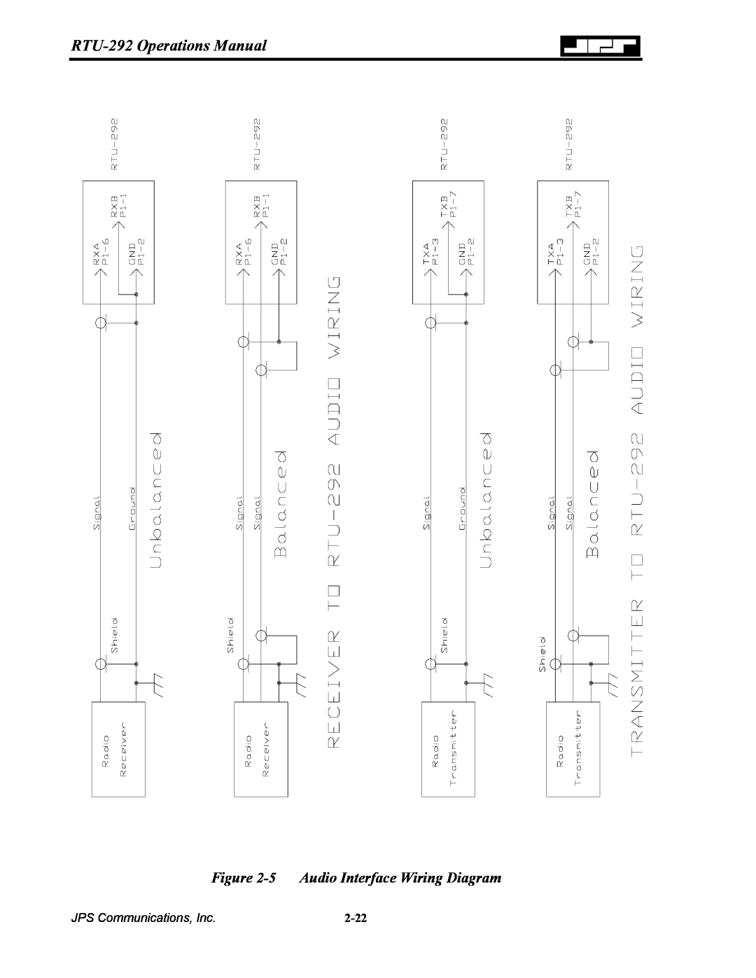 Nortel Networks RTU-292 Operations Manual, 5 Audio Interface Wiring Diagram, JPS Communications, Inc, 2-22 