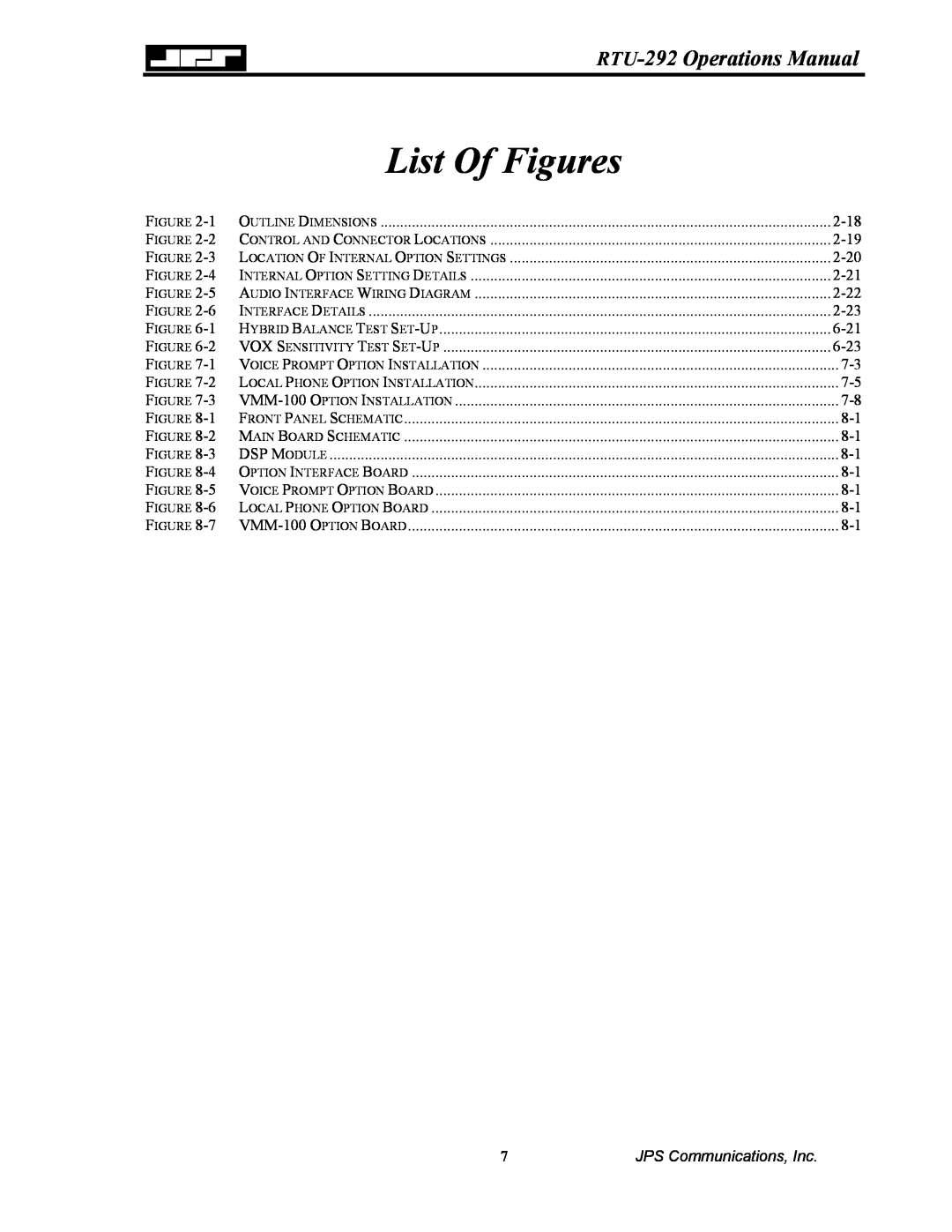 Nortel Networks operation manual List Of Figures, RTU-292 Operations Manual, JPS Communications, Inc 