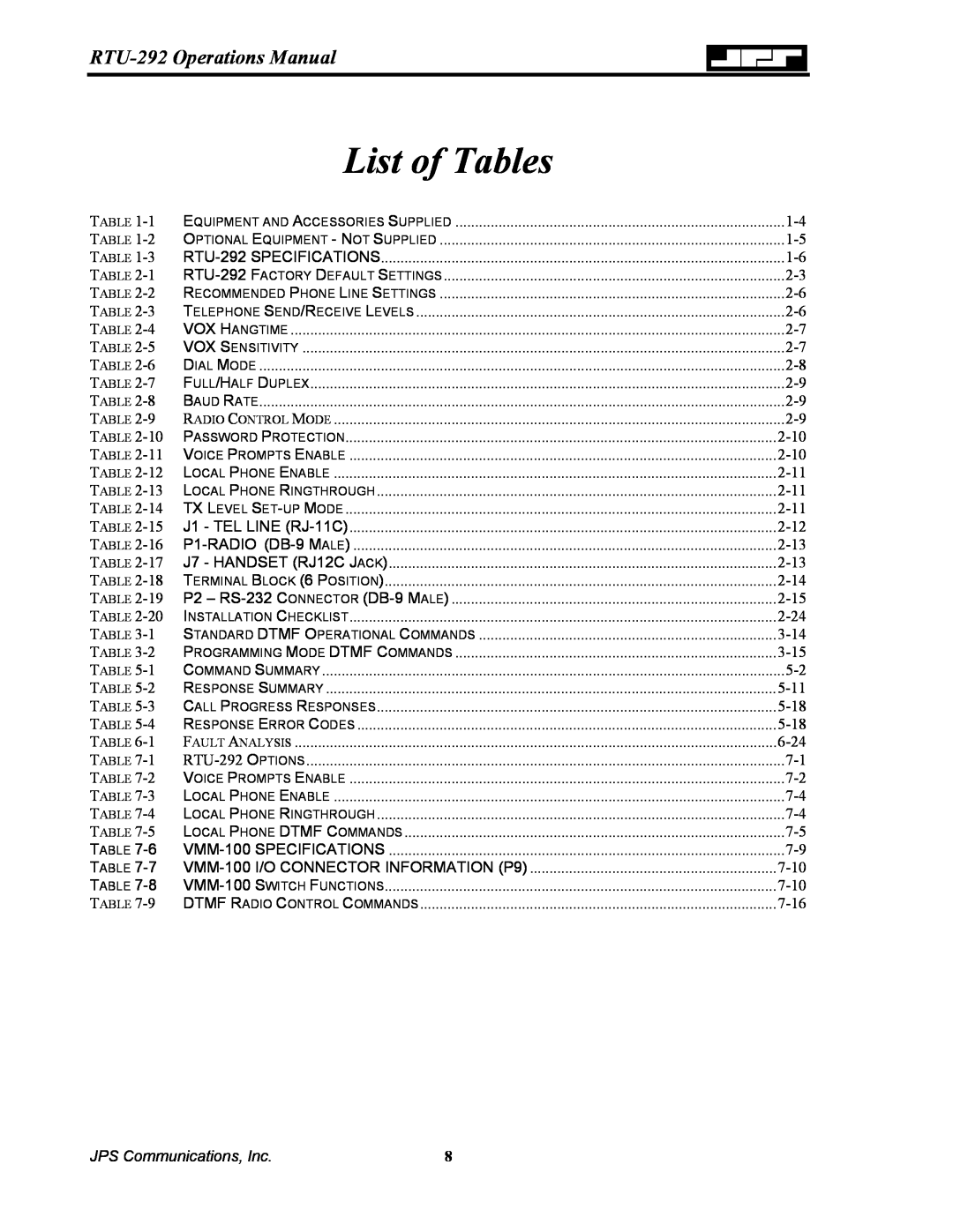Nortel Networks operation manual List of Tables, RTU-292 Operations Manual, JPS Communications, Inc 