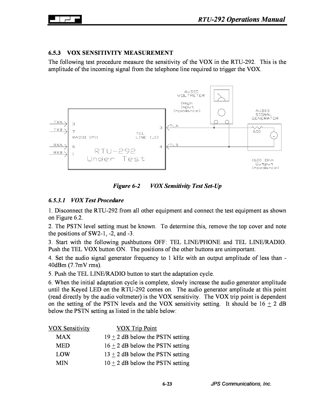 Nortel Networks operation manual RTU-292 Operations Manual, Vox Sensitivity Measurement 