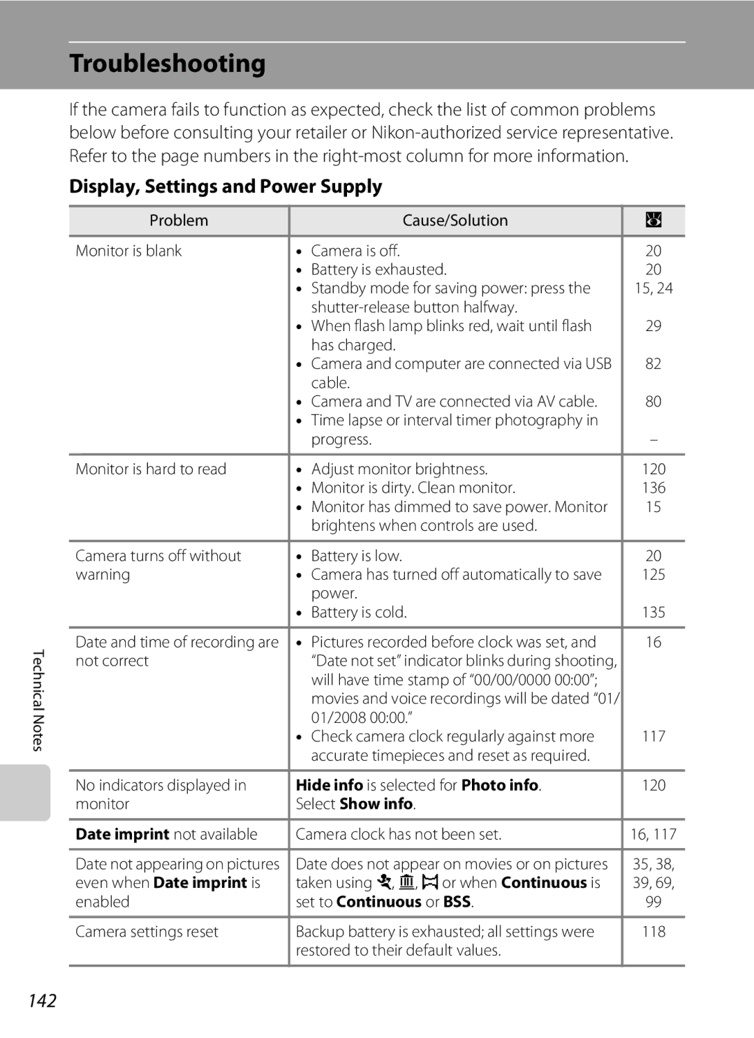 Nortel Networks S560 user manual Troubleshooting, Display, Settings and Power Supply, 142 