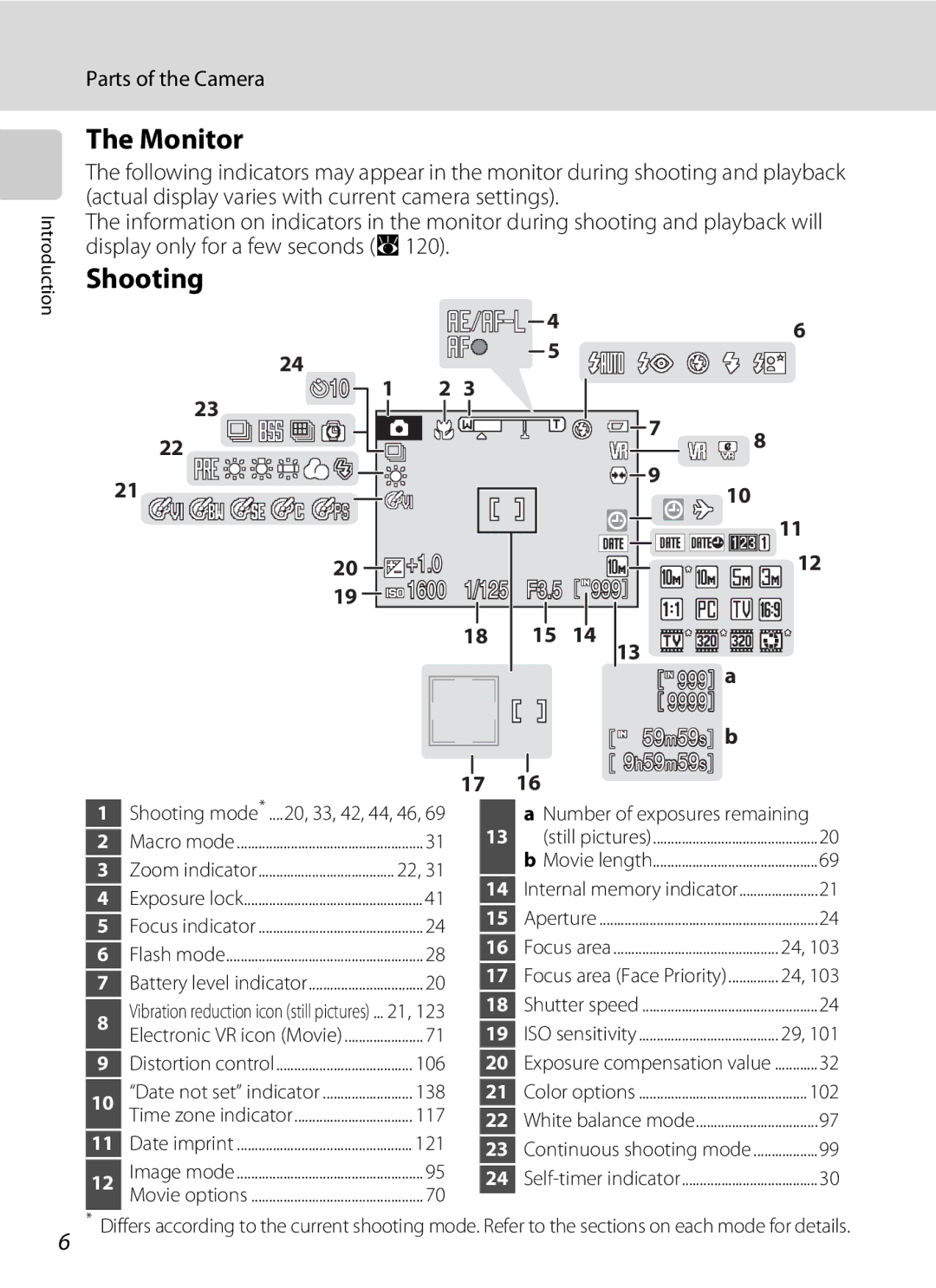 Nortel Networks S560 user manual Monitor, Shooting, 138 