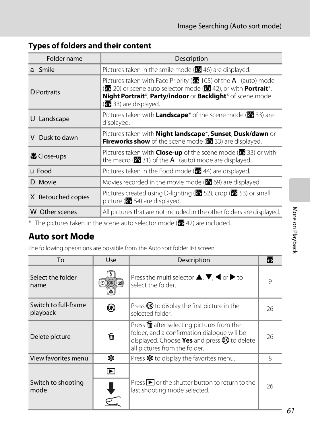 Nortel Networks S560 user manual Auto sort Mode, Types of folders and their content, Image Searching Auto sort mode 