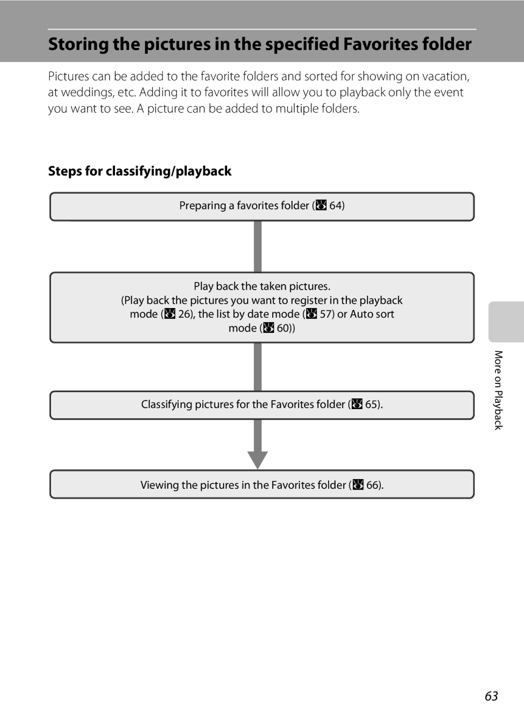 Nortel Networks S560 user manual Storing the pictures in the specified Favorites folder, Steps for classifying/playback 