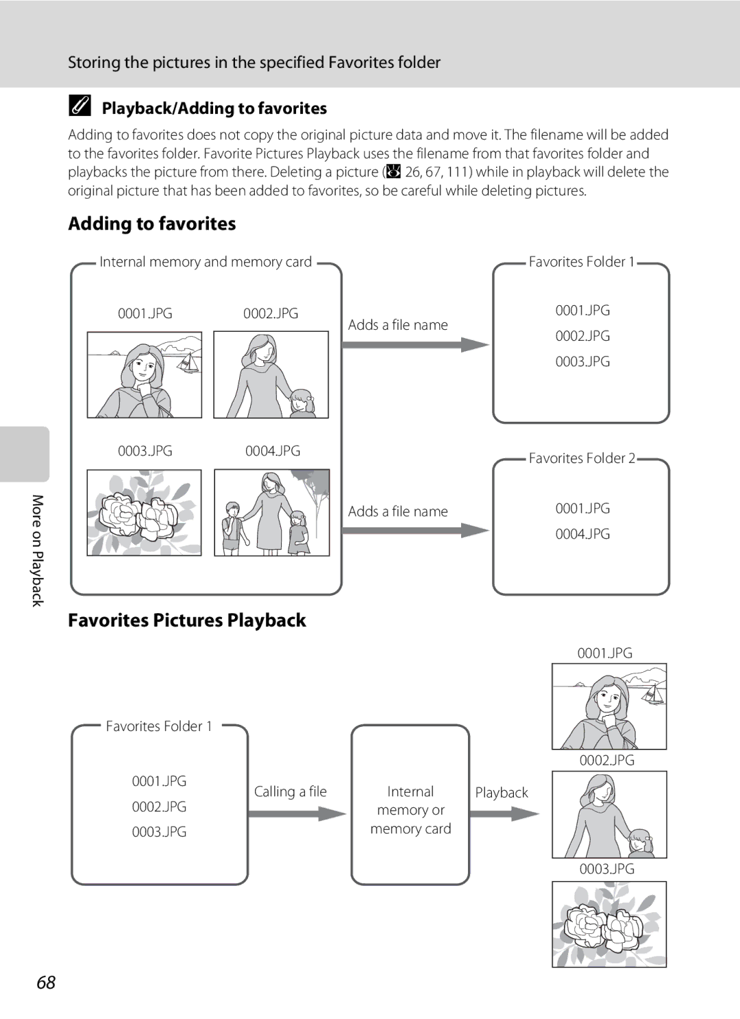 Nortel Networks S560 user manual Favorites Pictures Playback, Playback/Adding to favorites 