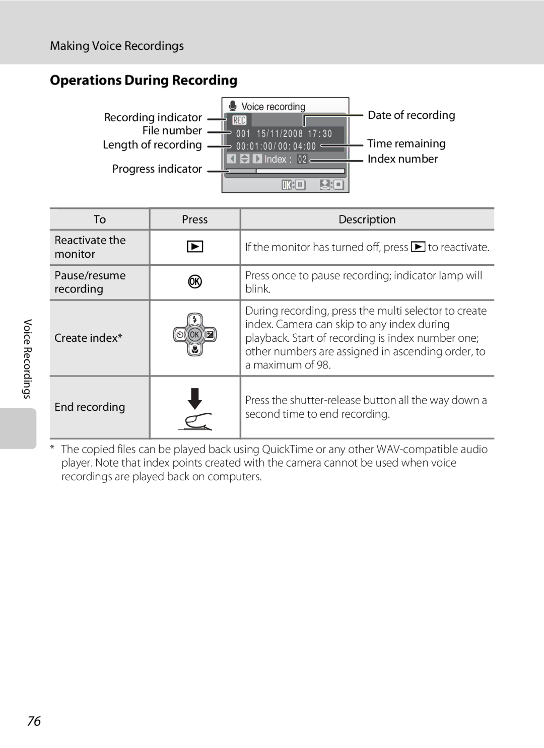 Nortel Networks S560 user manual Operations During Recording, Making Voice Recordings 