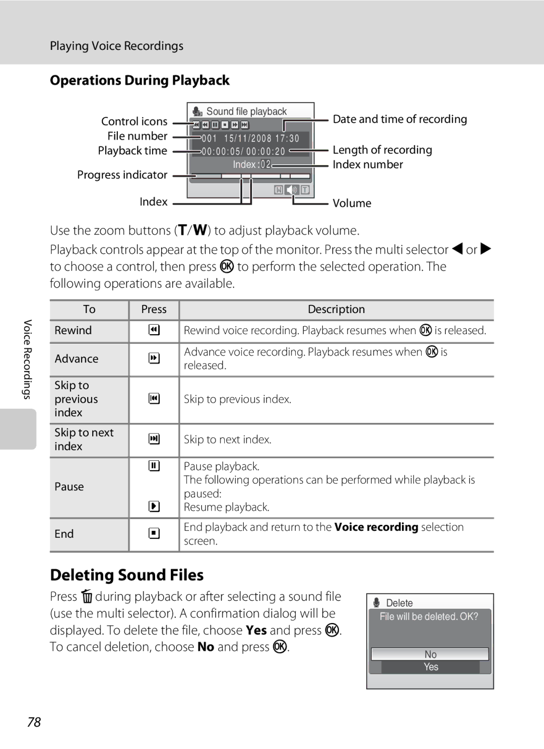 Nortel Networks S560 user manual Deleting Sound Files, Operations During Playback, Playing Voice Recordings 