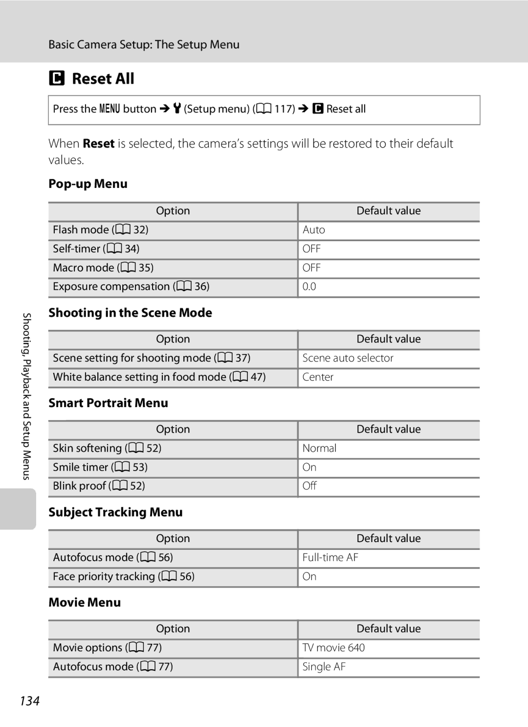 Nortel Networks S640 user manual Reset All, 134 