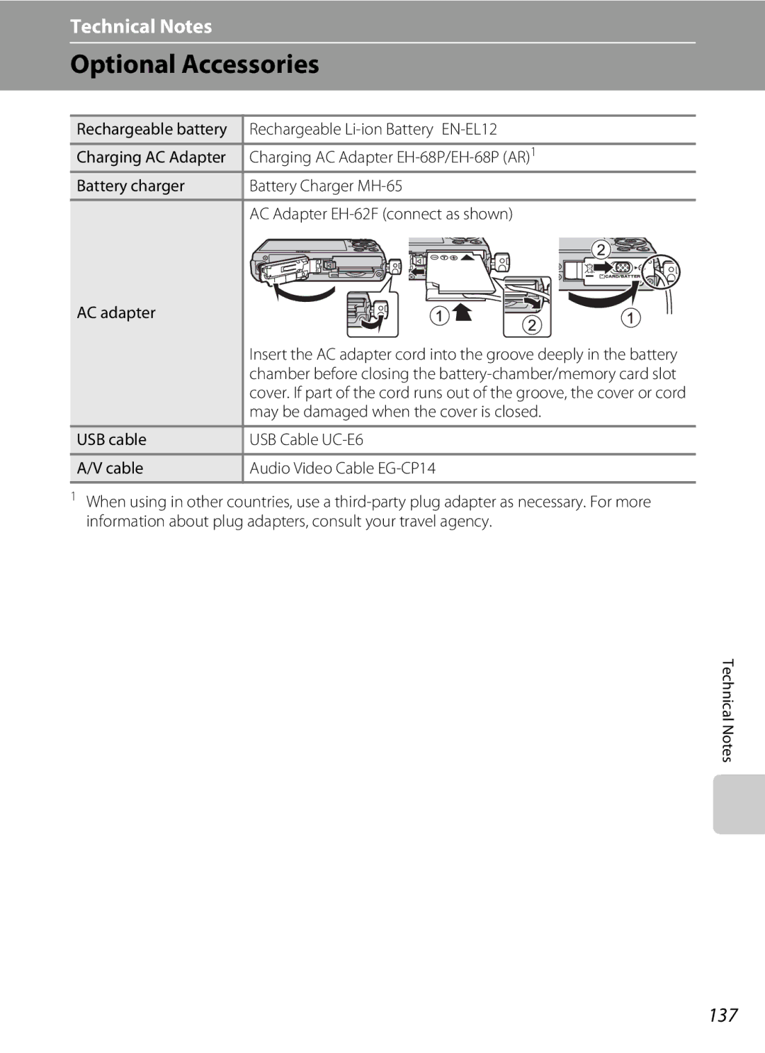 Nortel Networks S640 user manual Optional Accessories, 137, May be damaged when the cover is closed 