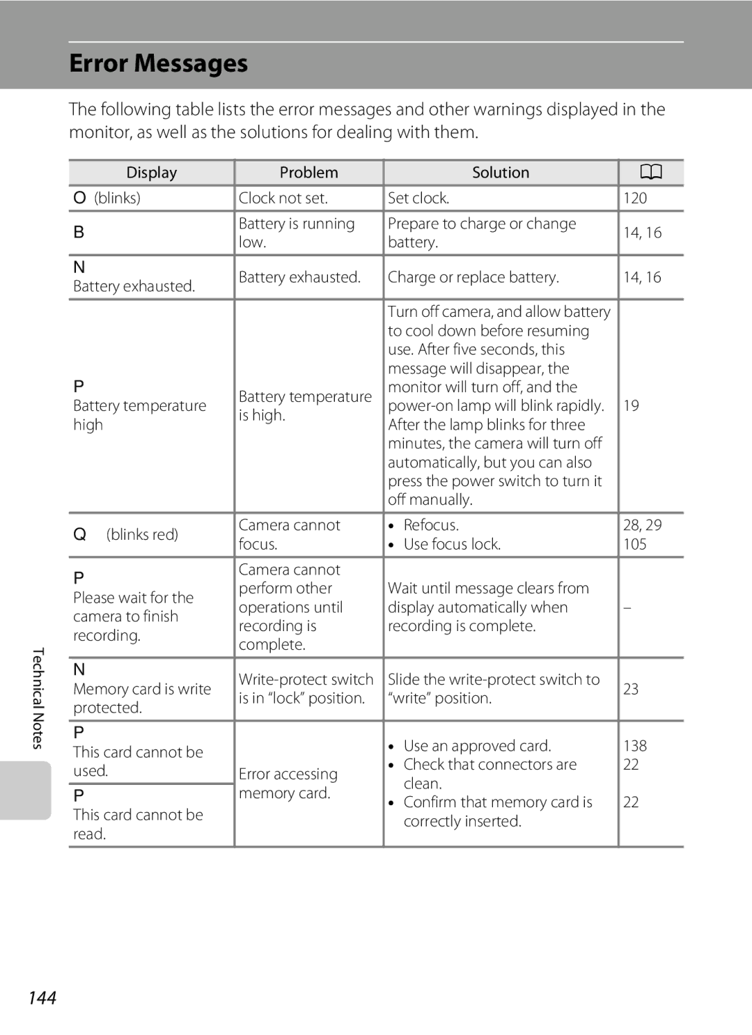 Nortel Networks S640 user manual Error Messages, 144 