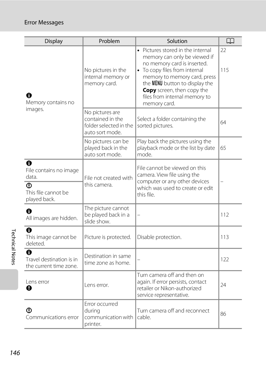 Nortel Networks S640 user manual 146, Error Messages 