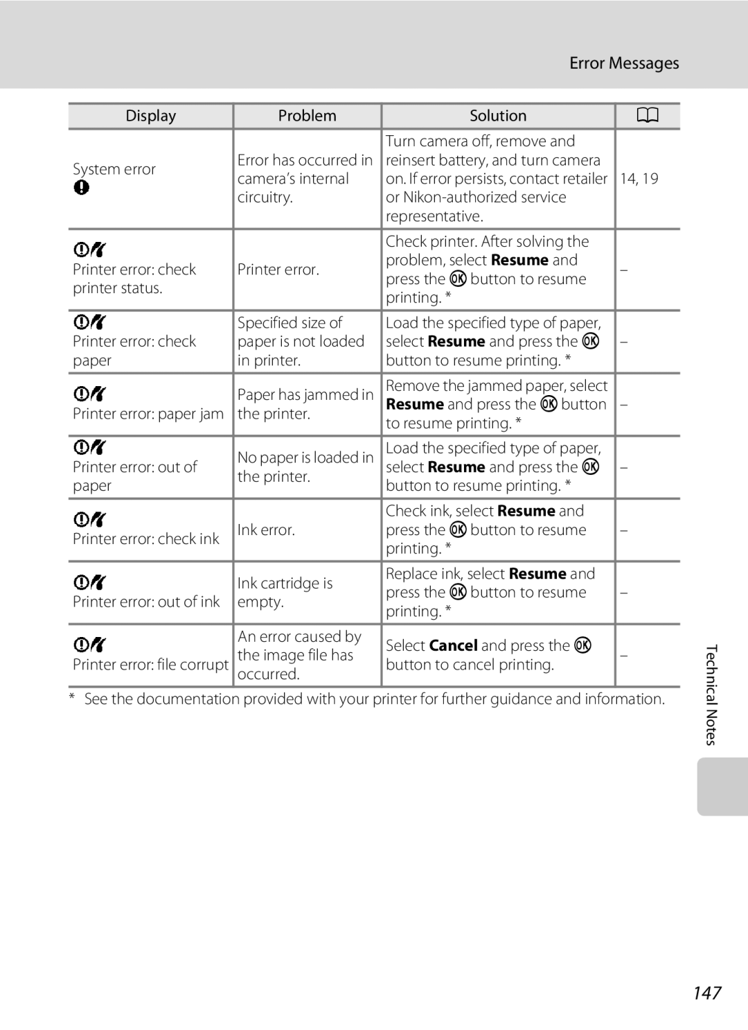 Nortel Networks S640 user manual 147 