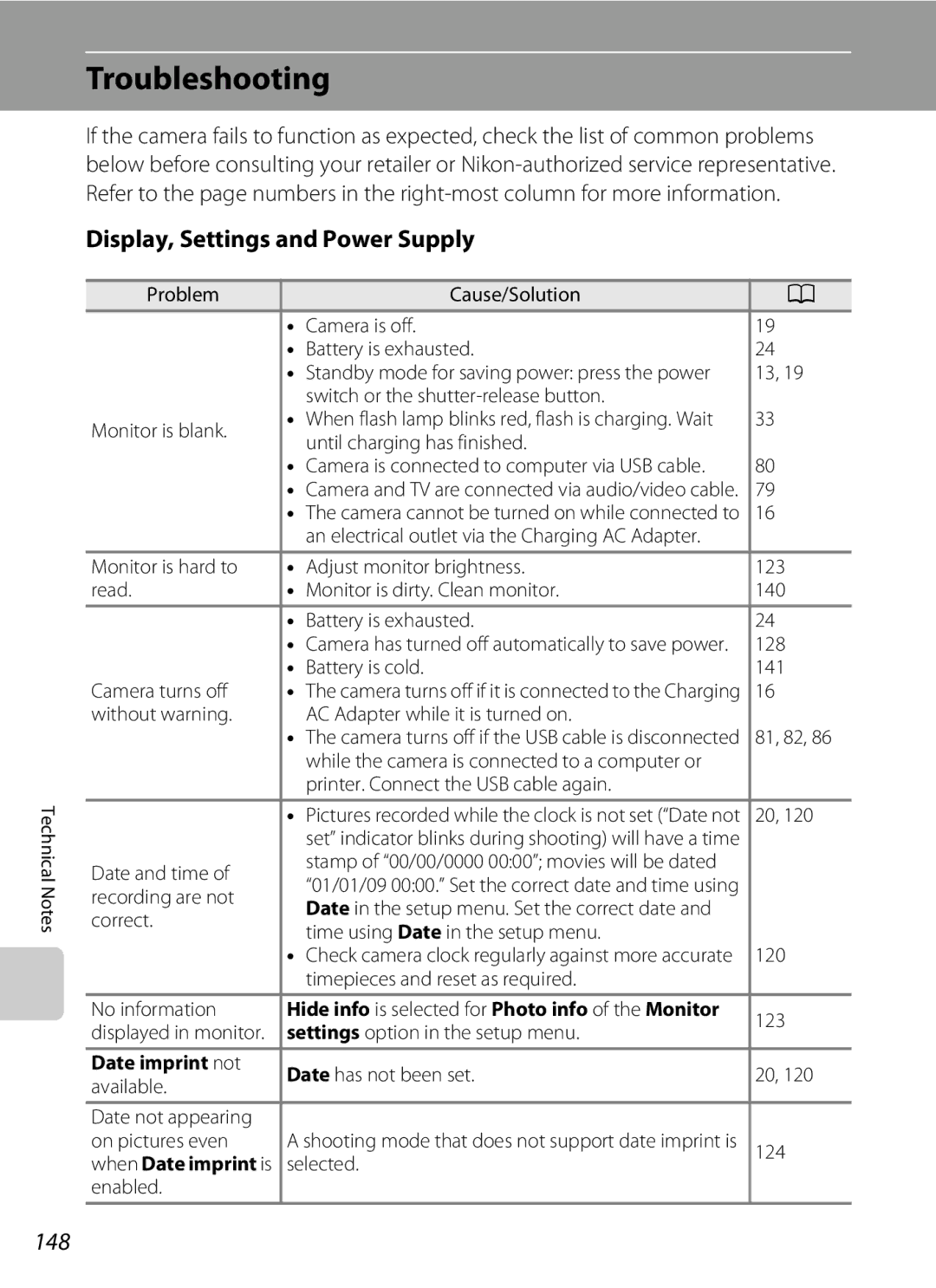 Nortel Networks S640 user manual Troubleshooting, Display, Settings and Power Supply, 148 