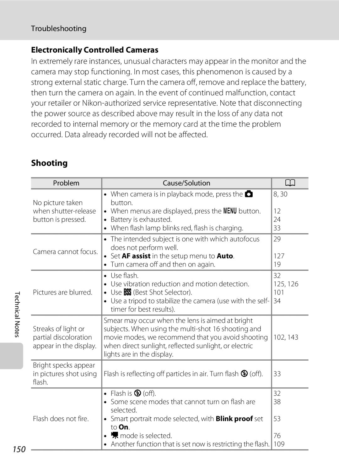 Nortel Networks S640 user manual 150, Electronically Controlled Cameras 