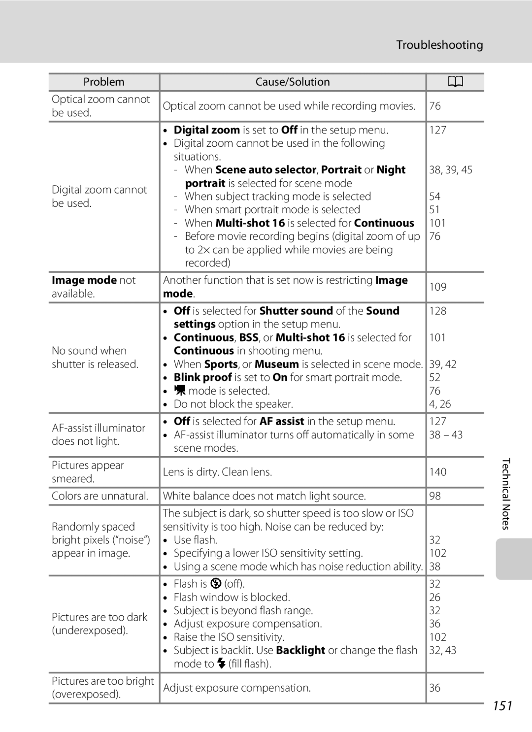 Nortel Networks S640 user manual 151, Image mode not, Mode, Off is selected for Shutter sound of the Sound 